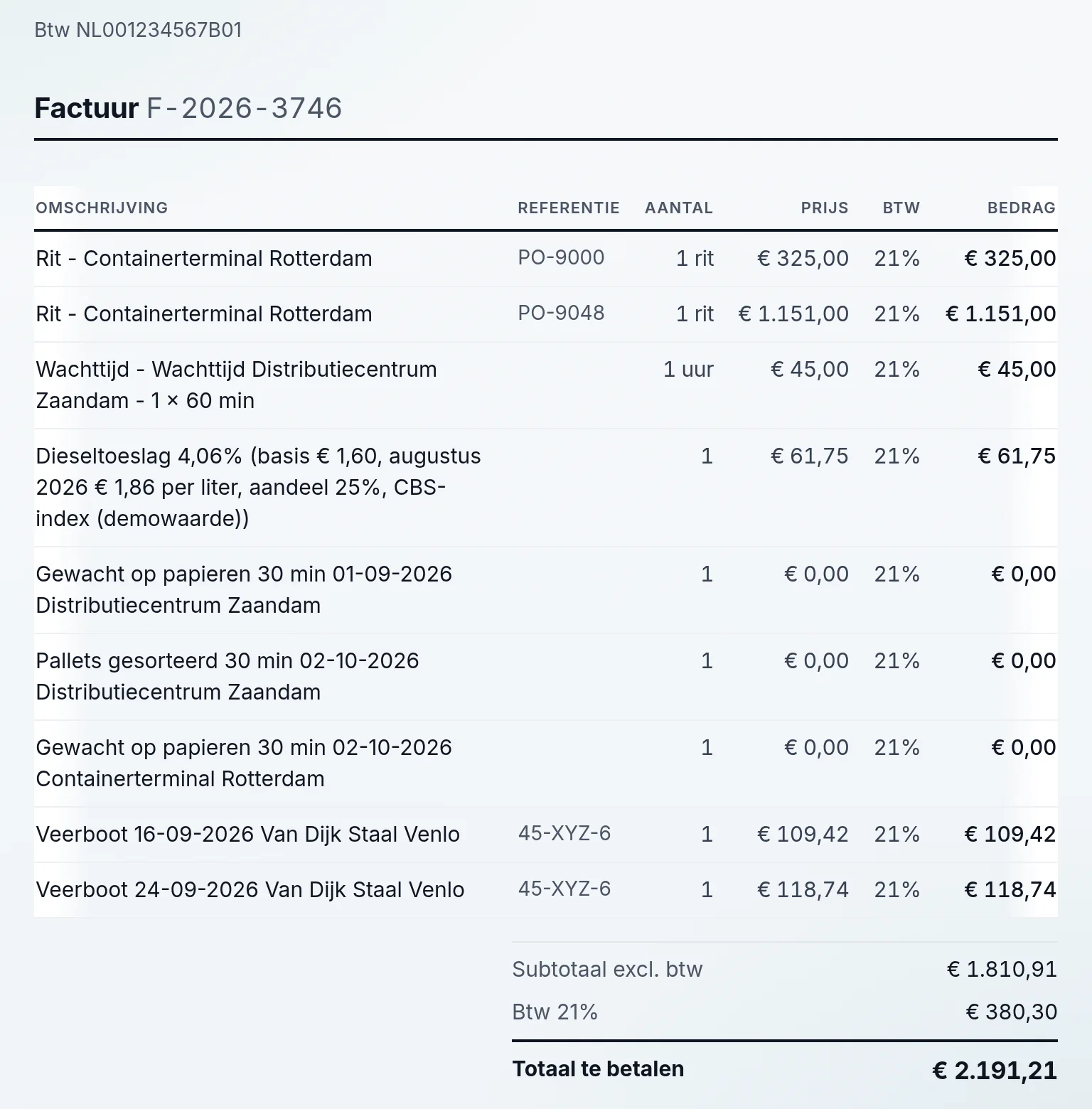 Een factuur met ritten, wachttijd, dieseltoeslag en veerkosten als regels.