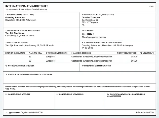 A CMR consignment note, filled in automatically with the trip details: sender, consignee, carrier, registration number and goods